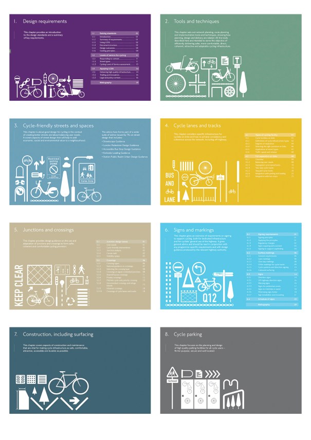 Covers of the eight comprehensive chapters continued within the London Cycling Design Standards 