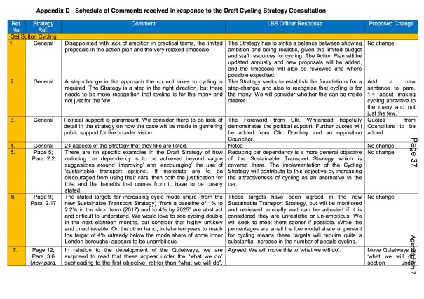 CyclingStrategyReceivesApproval_AppendixD_CyclingStrategyConsultationComments_Page01
