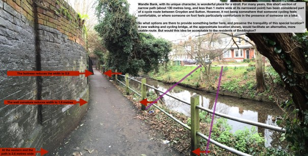 BeddingtonTourNovember2015_IMG_8792_Sutton_BeddingtonNorth_WandleBank_Annotated_Copy