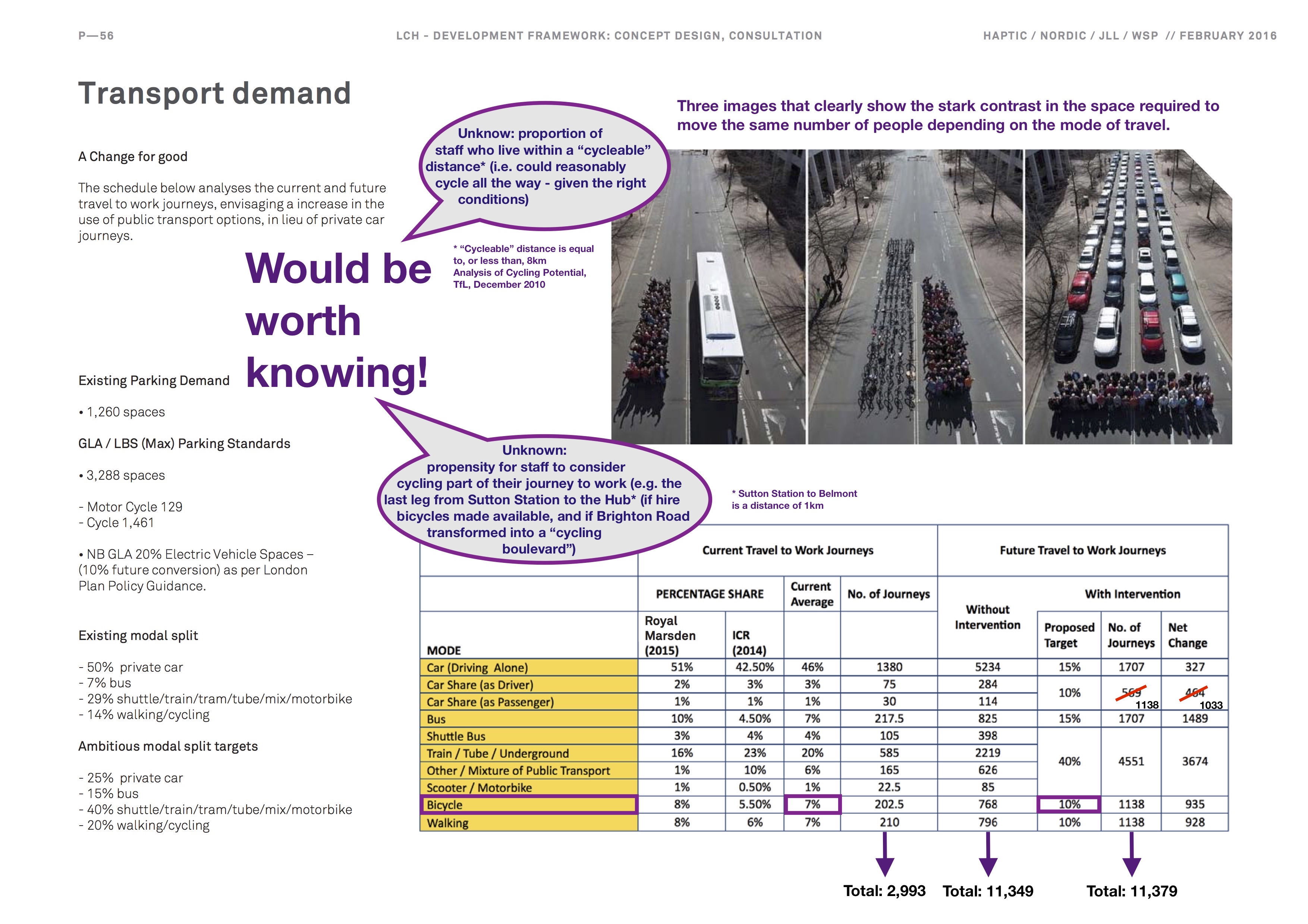 Sutton2031_Draft London Cancer Hub Development Framework_Page56_v2