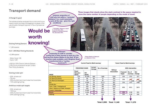 Sutton2031_Draft London Cancer Hub Development Framework_Page56_v2