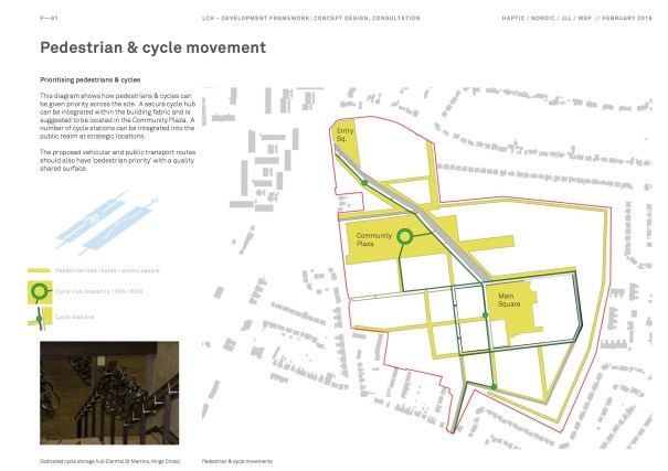 Sutton2031_Draft London Cancer Hub Development Framework_Page61