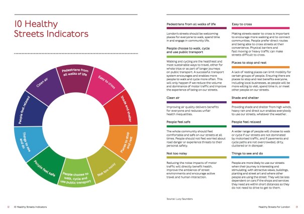 healthystreetsforlondon_page07
