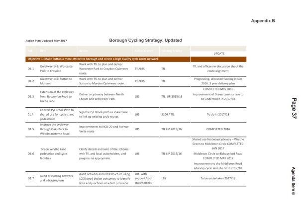 NotesFromOurJuly2017Meeting_STS_AppendixB_Page1of6
