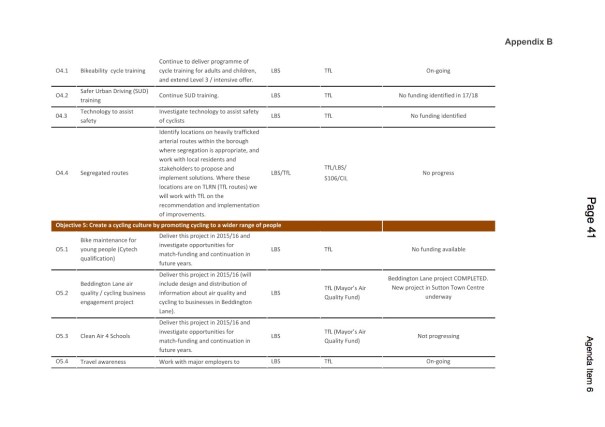 NotesFromOurJuly2017Meeting_STS_AppendixB_Page5of6