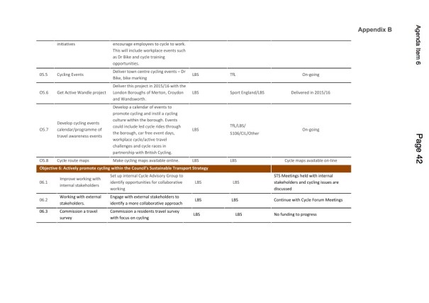 NotesFromOurJuly2017Meeting_STS_AppendixB_Page6of6