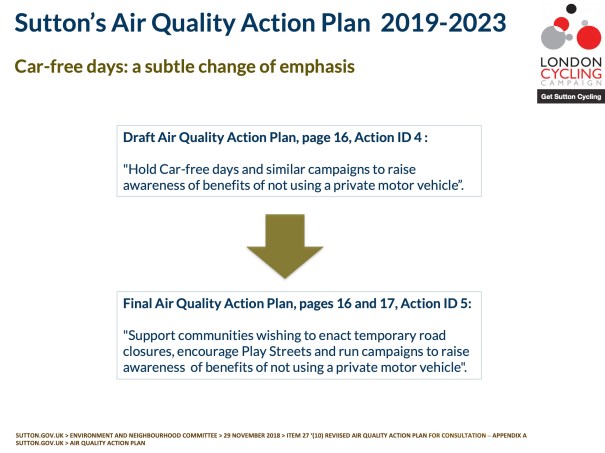 SuttonsAirQualityActionPlan_2019-2023_v3_02_CarFreeDays_01