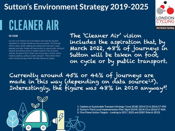 SuttonsEnvironmentStrategy_02