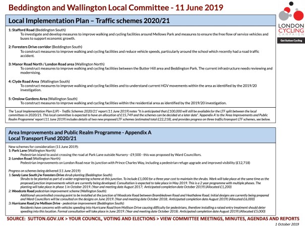LocalImplementationPlan2020-2021_BeddingtonAndWallington_20190611_LIP_v2