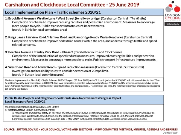 LocalImplementationPlan2020-2021_CarshaltonAndClockhouse_20190625_LIP_v2