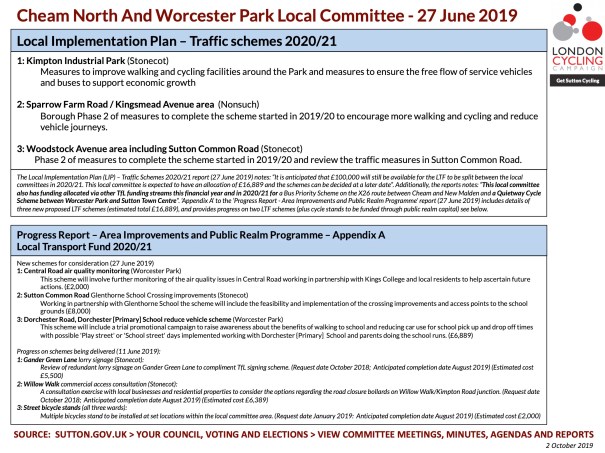 LocalImplementationPlan2020-2021_CheamNorthAndWorcesterPark_20190627_LIP_v2