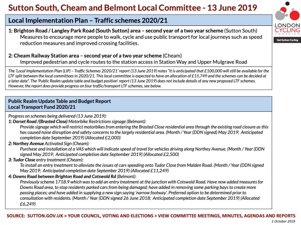 LocalImplementationPlan2020-2021_SuttonSouthCheamAndBelmont_20190613_LIP_v2