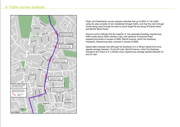 CyclewayBewteenSuttonHighStreetAndColliersWood_ProposalsInSutton_EngagementReport_October2017_12_TrafficSurveyAnalysis