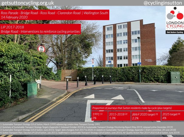 SuttonCycleForumDecember2019_01_RossParade_ClarendonRoad_IMG_0754_v1