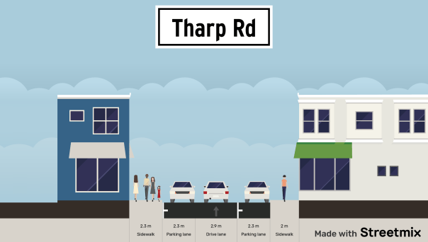 SuttonCycleForumDecember2019_StreetMix_TharpRoad2